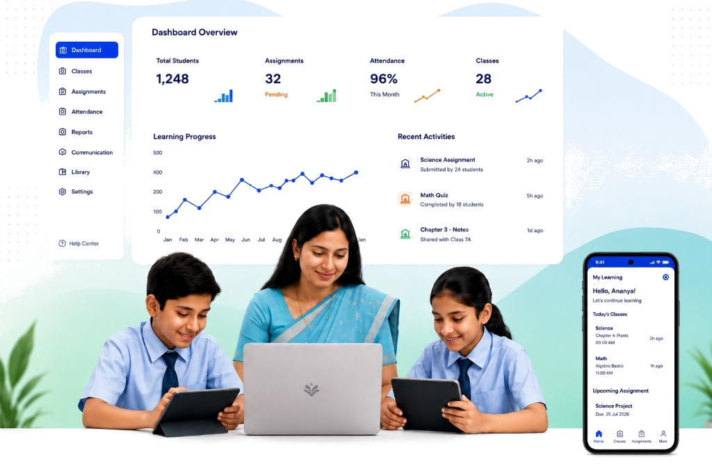 SkaiMitra Platform Dashboard, Teacher, Students and App